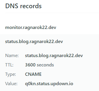 DNS records